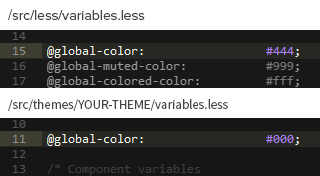 Change the values of variables