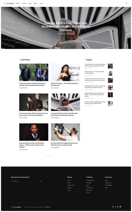 Framerate WordPress theme Post Index Layout