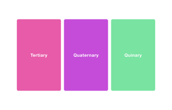 Tertiary