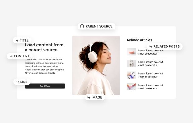 Parent Sources