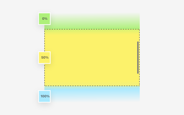 Background colors with scroll driven animations