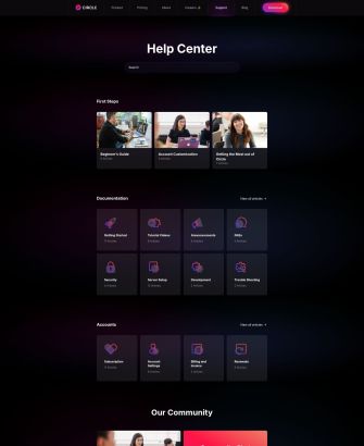 Support Layout