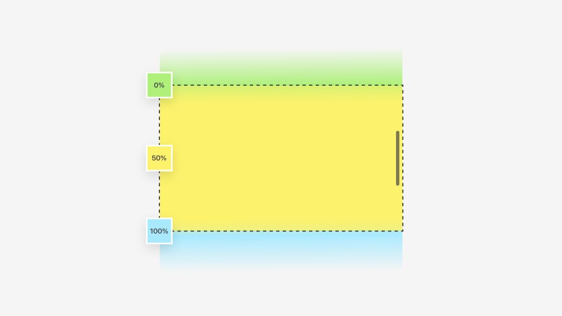 Background Colors with Scroll Animations