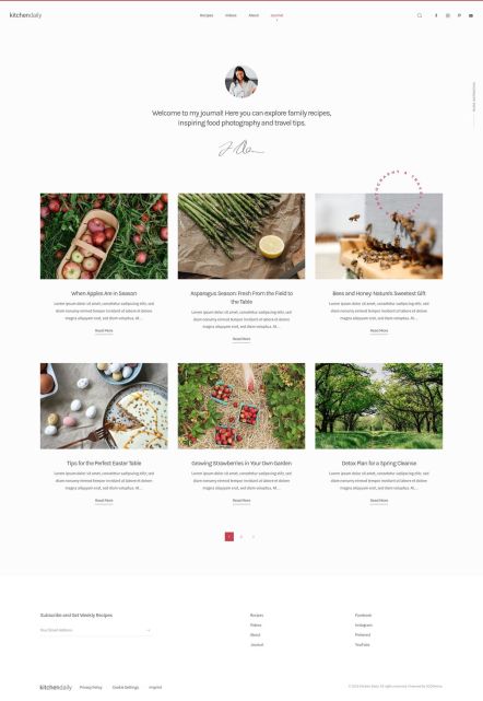 Kitchen Daily WordPress theme Post Index Layout