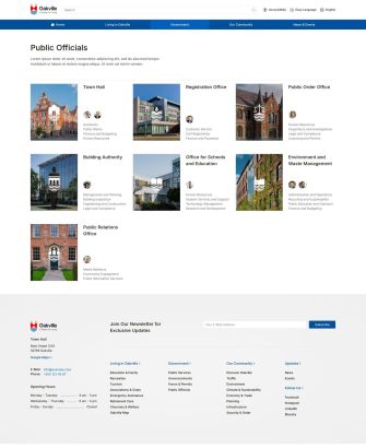 Official Index Layout