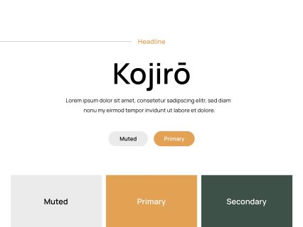 Kojiro WordPress Theme Default Style