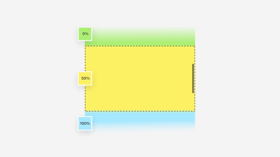 Background Colors with Scroll Animations
