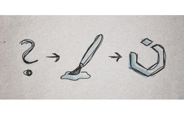 Theming with UIkit – Best practices to create a UIkit theme