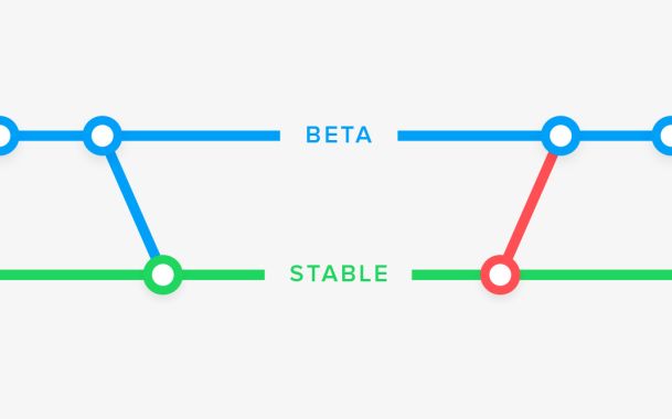 Beta Releases for YOOtheme Page Builder