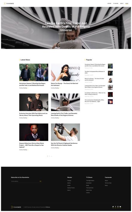 Framerate WordPress theme Post Index Layout