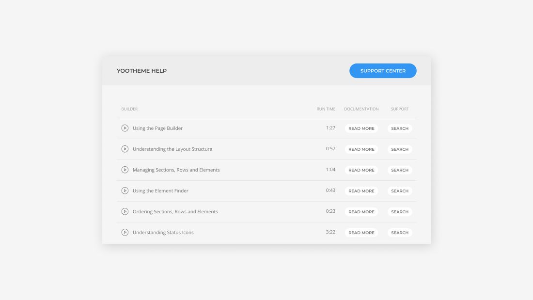 Contextual Help