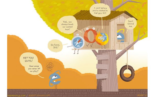 Goodbye IE6! – YOOtheme will drop IE6 support January 1, 2010