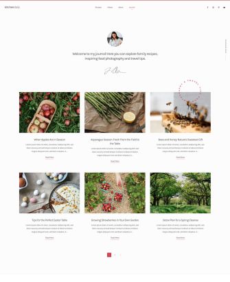 Kitchen Daily Post Index Layout