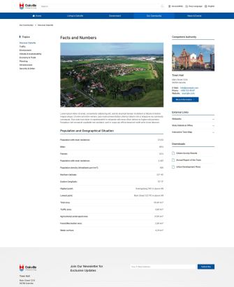 Topic Post Table Layout