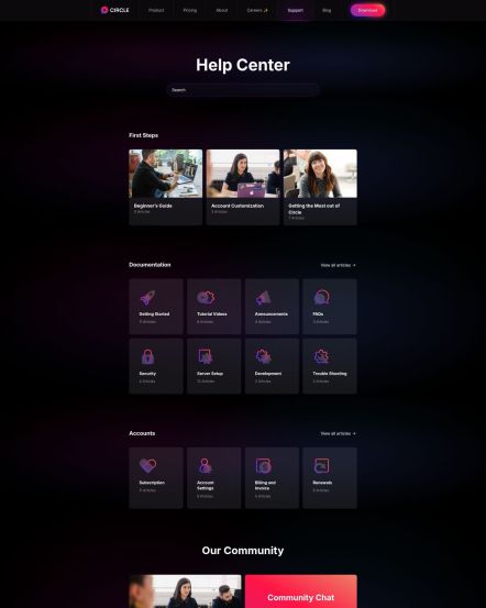 Circle WordPress theme Support Layout