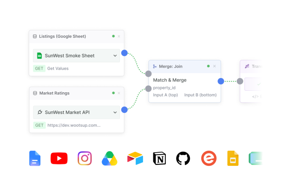 AnySource for YOOtheme Pro for YOOtheme Pro page builder