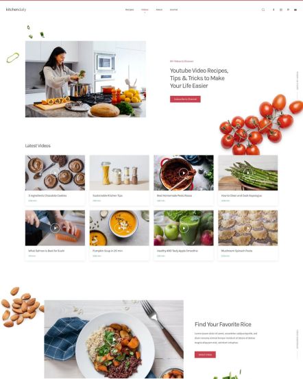 Kitchen Daily WordPress theme Gallery Layout