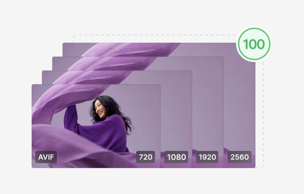 Lazy, Responsive and Next-gen Images