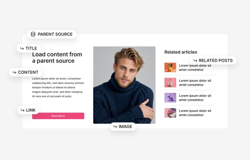 Parent Sources