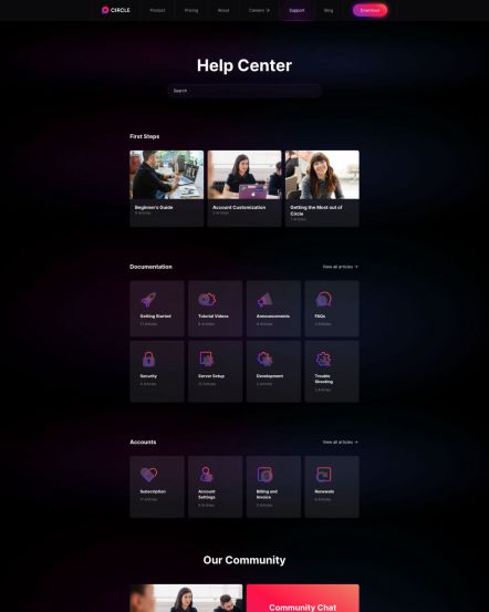 Circle WordPress theme Support Layout