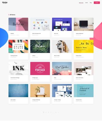 Resource Index Layout
