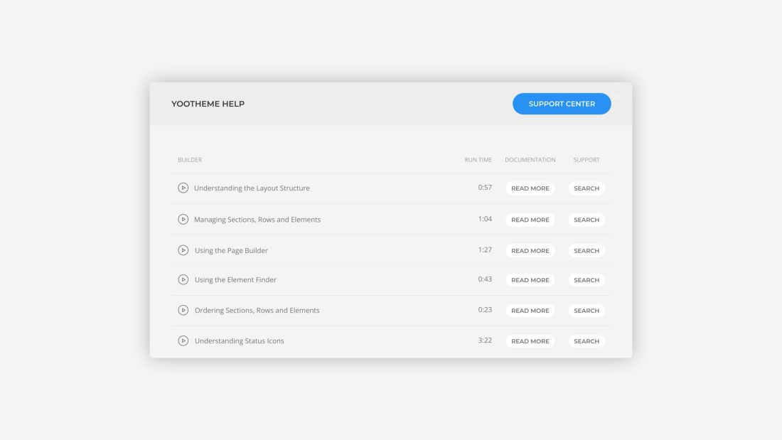 Contextual Help