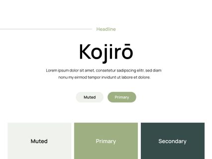 Kojiro WordPress Theme White Green Style