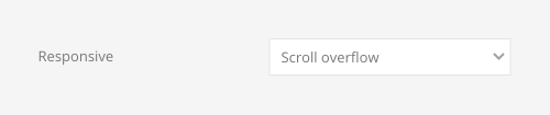 Table responsive