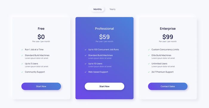 Pricing Table