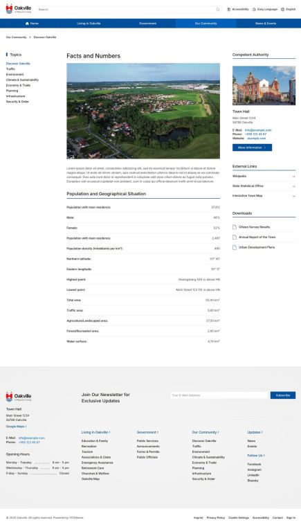 Oakville Joomla Template Post Custom Layout