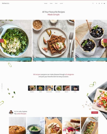 Kitchen Daily WordPress theme Home Layout