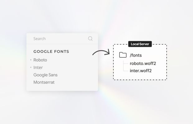 Local Google Fonts