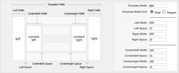 How to change the layout column widths
