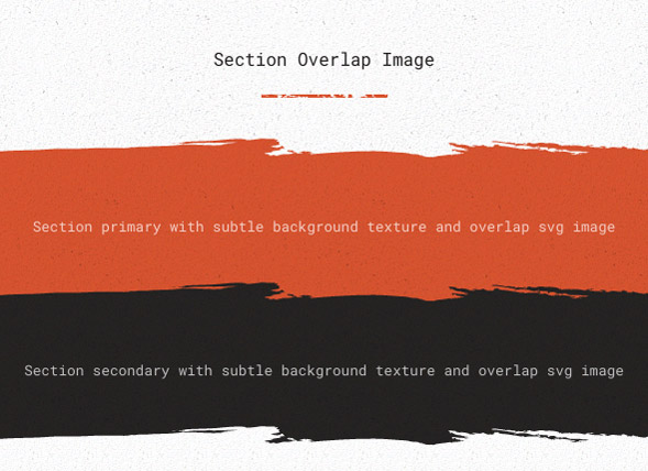 Section Overlap