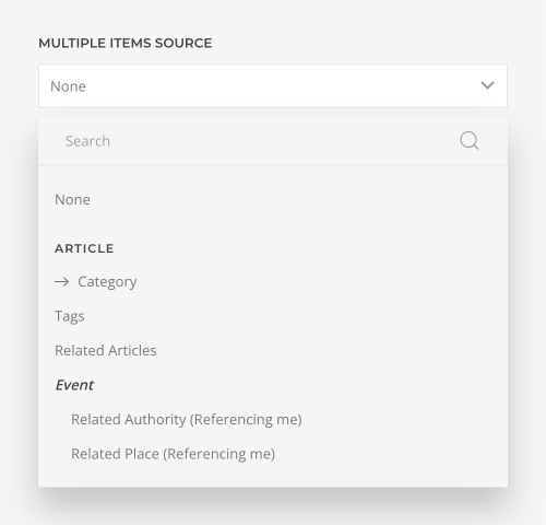 Articles field referencing me