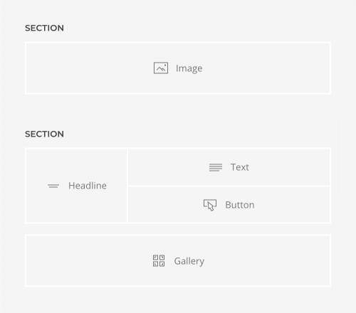 Page builder layout structure